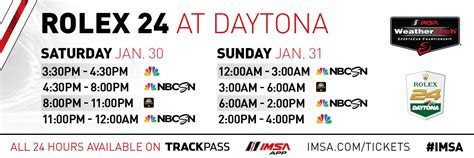 rolex sub 2021|2021 rolex 24 tv schedule.